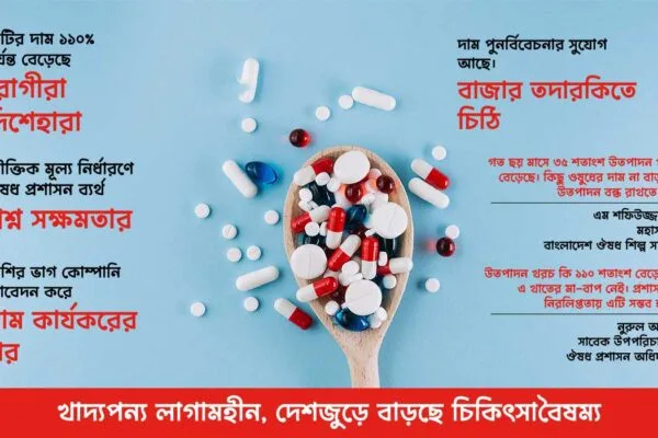 জীবন রক্ষাকারী ওষুধের দাম বৃদ্ধিতে সংকটে সাধারণ মানুষ